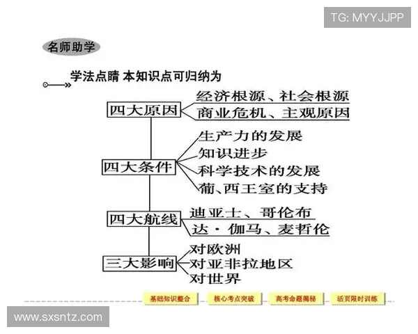 跳水运动的艺术与技巧探索：从基础训练到世界级赛事的突破与创新