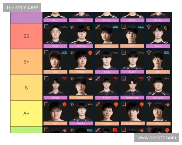 全球总决赛最新积分榜揭晓LNG战队以58分稳居第一名
