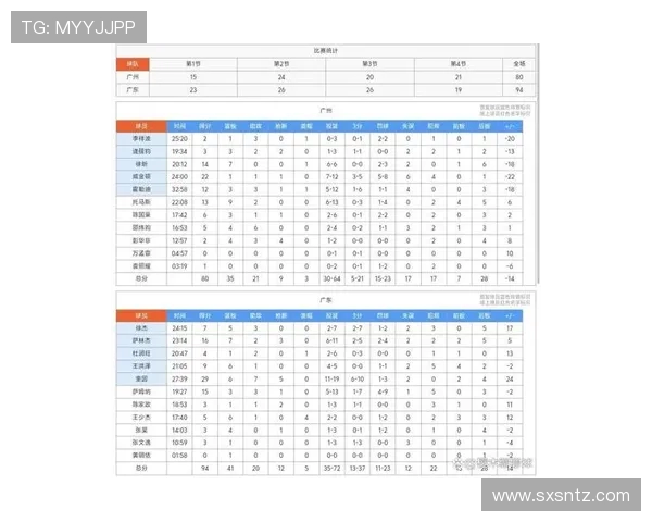 广州排球队在排球状态排行榜中荣登第六名展现强劲实力与潜力