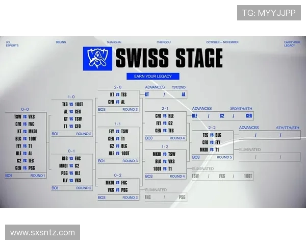 赛后复盘:BLG与TES对决中的团队配合与战术分析 赛后复盘:BLG与TES对决中的团队配合与战术分析