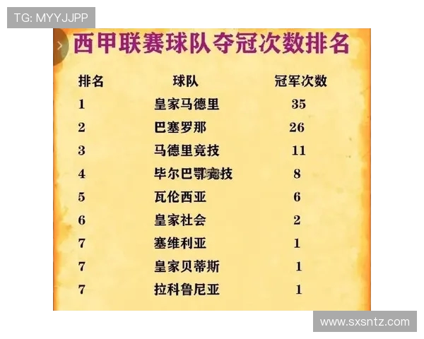 五大联赛巅峰对决盘点:欧洲足球五大联赛激烈竞争与未来趋势分析 五大联赛巅峰对决盘点:欧洲足球五大联赛激烈竞争与未来趋势分析